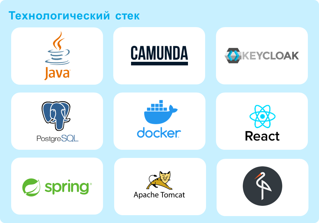 Описание картинки